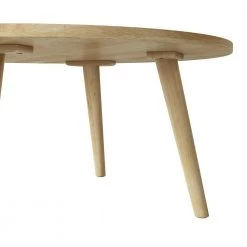 Ballast 36 in. Natural Medium Round Wood Coffee Table by Handy Living -Jennifer Taylor Home Store natural handy living coffee tables a142502 1d 1000